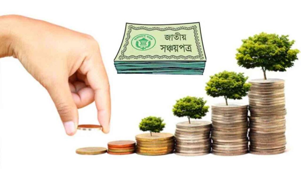 বিনিয়োগ