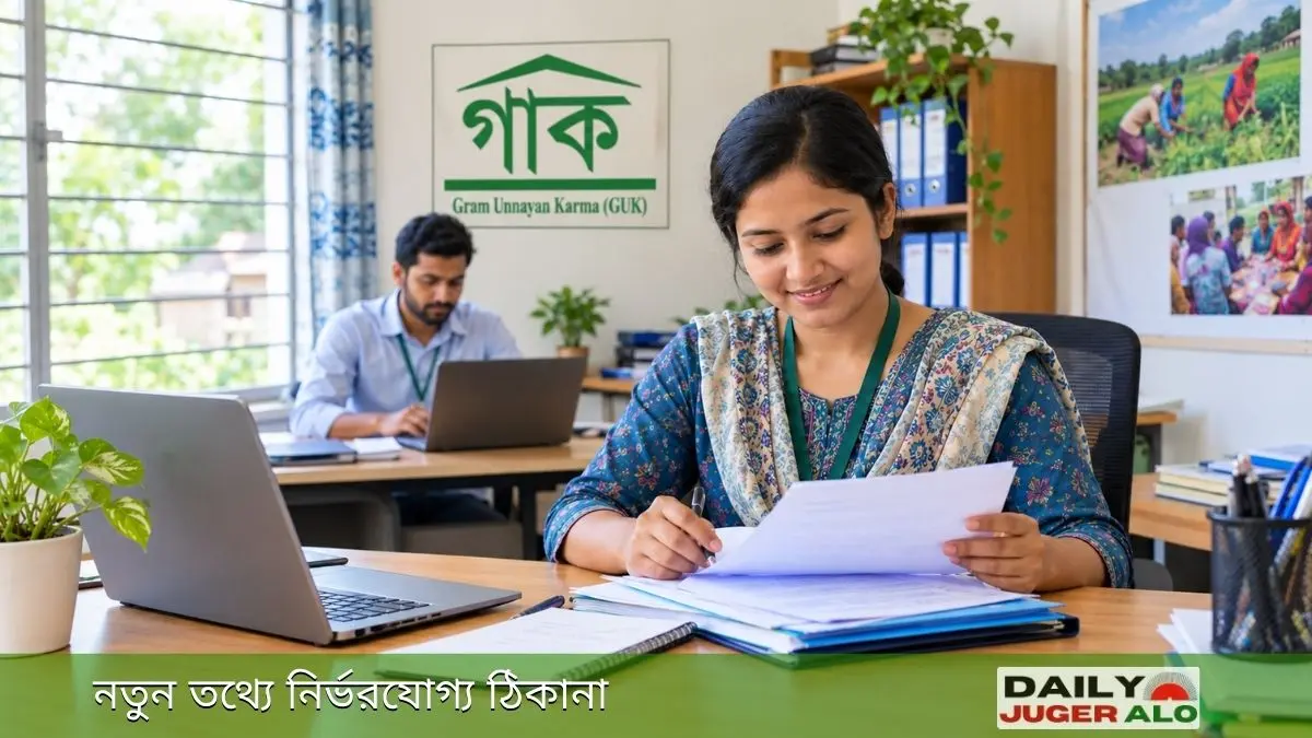 গাক (GUK) এনজিওর নিয়োগ কার্যক্রমের প্রতীকী ছবি
