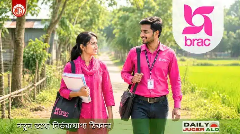 Brac Job Circular, ব্র্যাক এনজিও নিয়োগ বিজ্ঞপ্তি ২০২৬