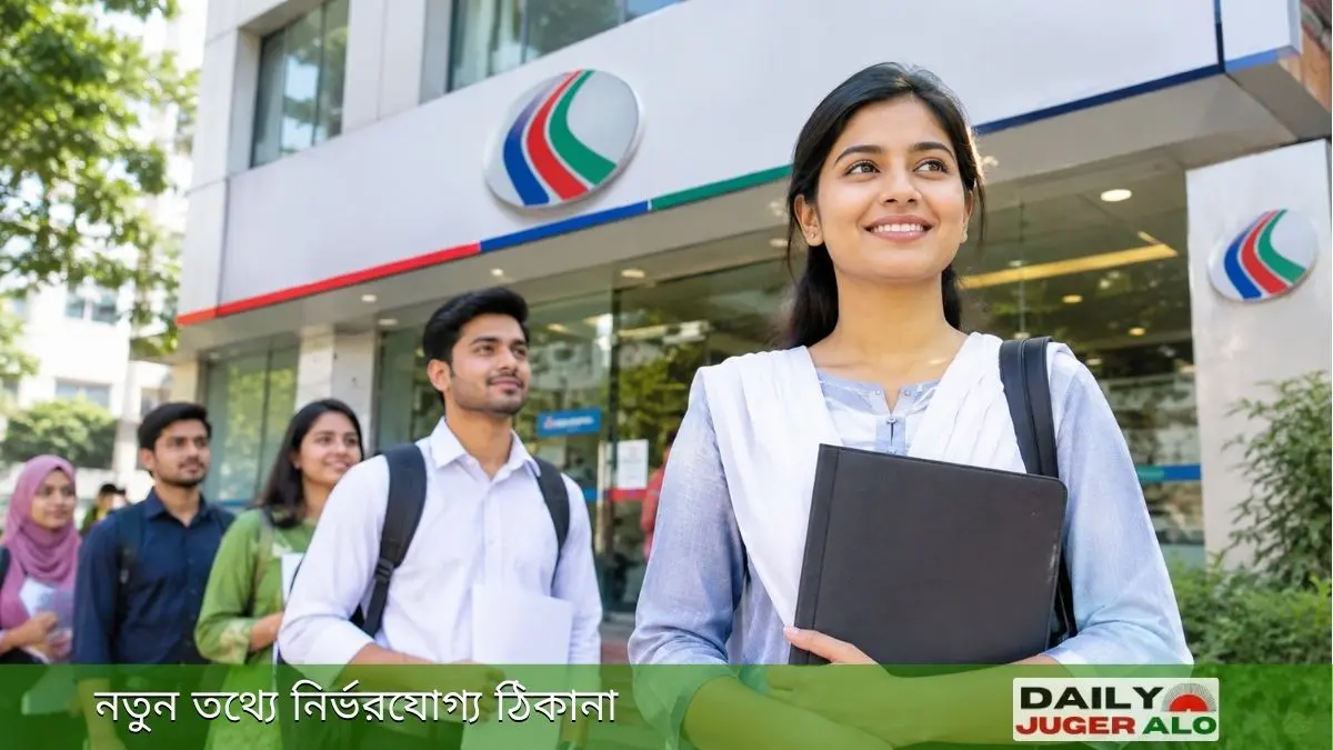 ডাচ বাংলা ব্যাংক নিয়োগ বিজ্ঞপ্তি ২০২৬
