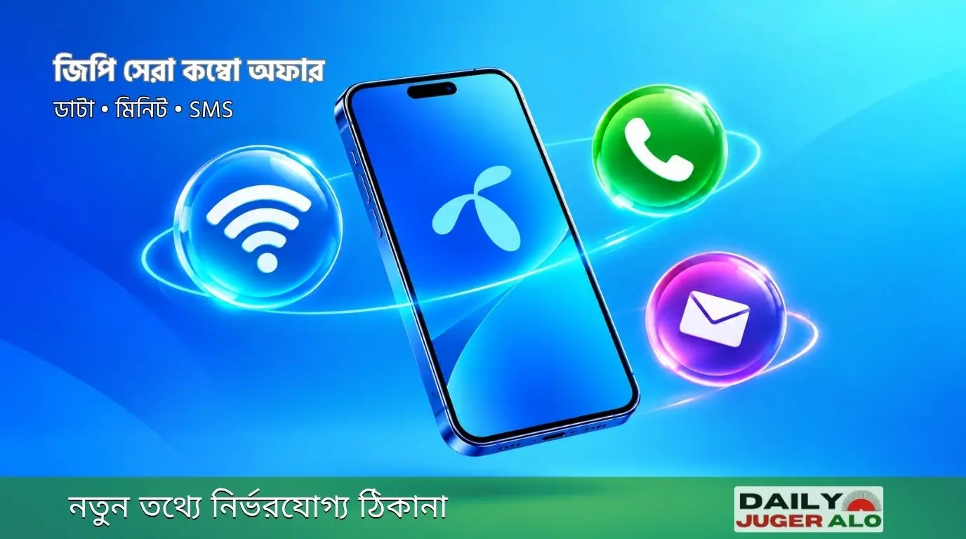গ্রামীণফোন কম্বো প্যাক অফার ২০২৬ - দাম ও কোড
