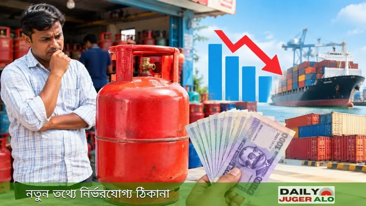 বাংলাদেশে এলপিজি সিলিন্ডারের দাম ও আমদানি পরিস্থিতি বোঝাতে গ্যাস সিলিন্ডার, টাকা ও পণ্যবাহী জাহাজের প্রতীকী দৃশ্য