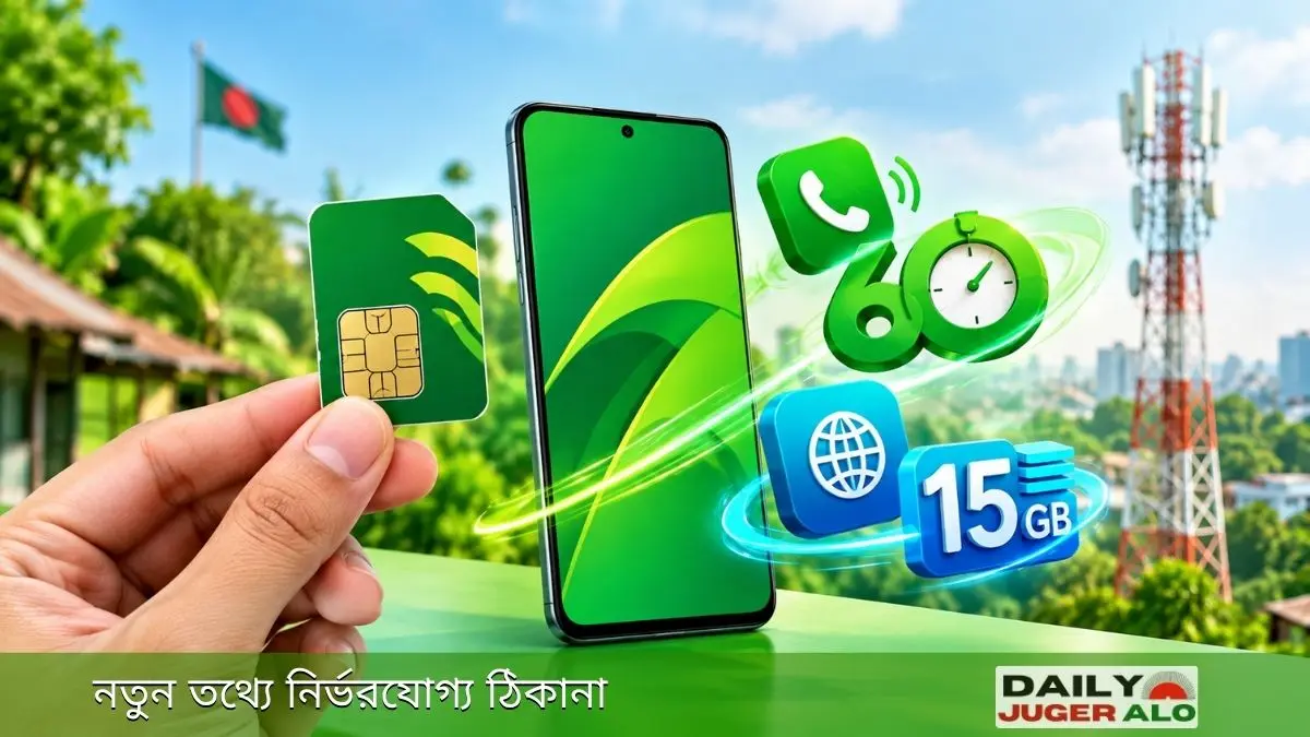 টেলিটক স্বাধীন সিম অফারের প্রতীকী ছবি, হাতে সিম কার্ড ও স্মার্টফোনের সঙ্গে কল ও ইন্টারনেট সুবিধার ভিজ্যুয়াল