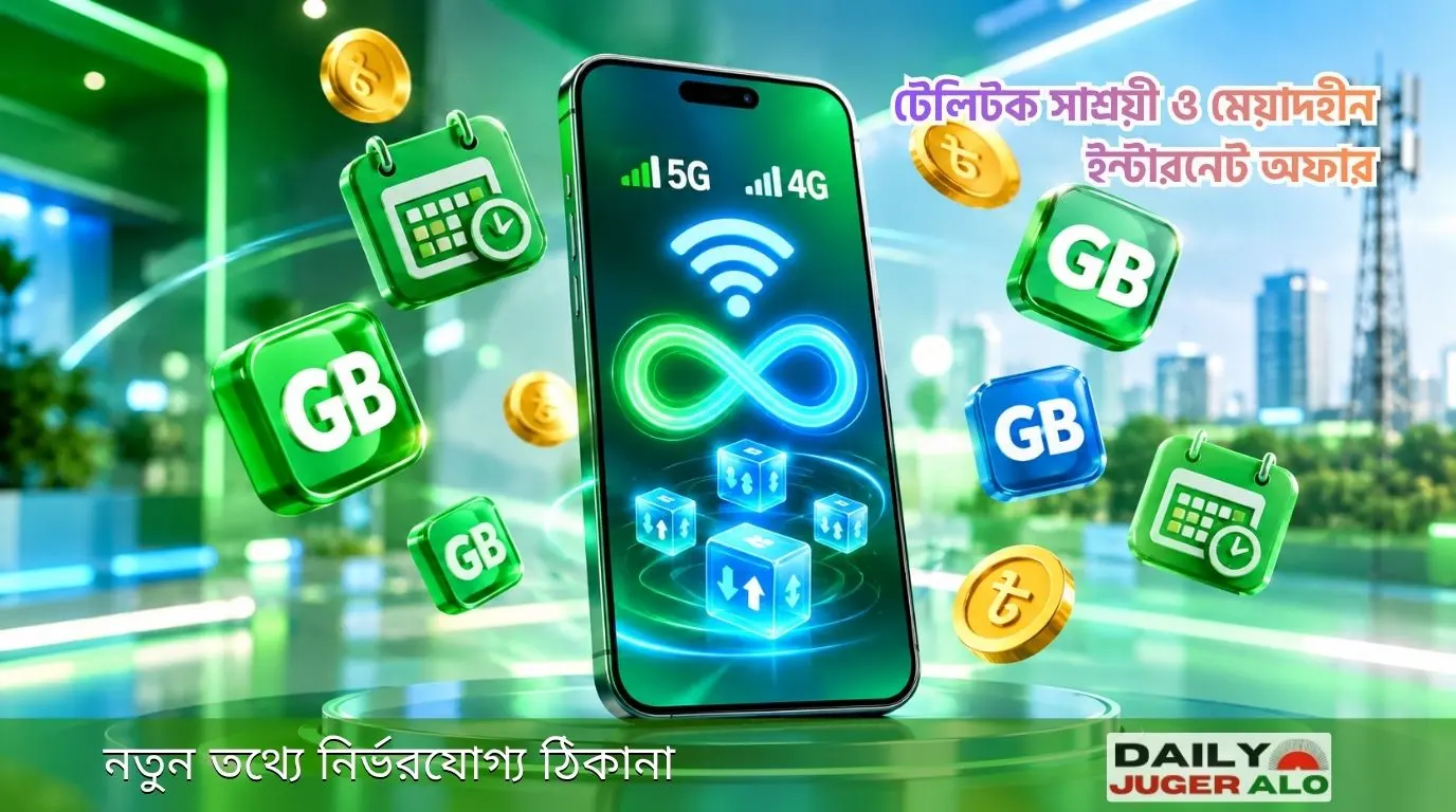 টেলিটক সাশ্রয়ী ও মেয়াদহীন ইন্টারনেট অফার তালিকা