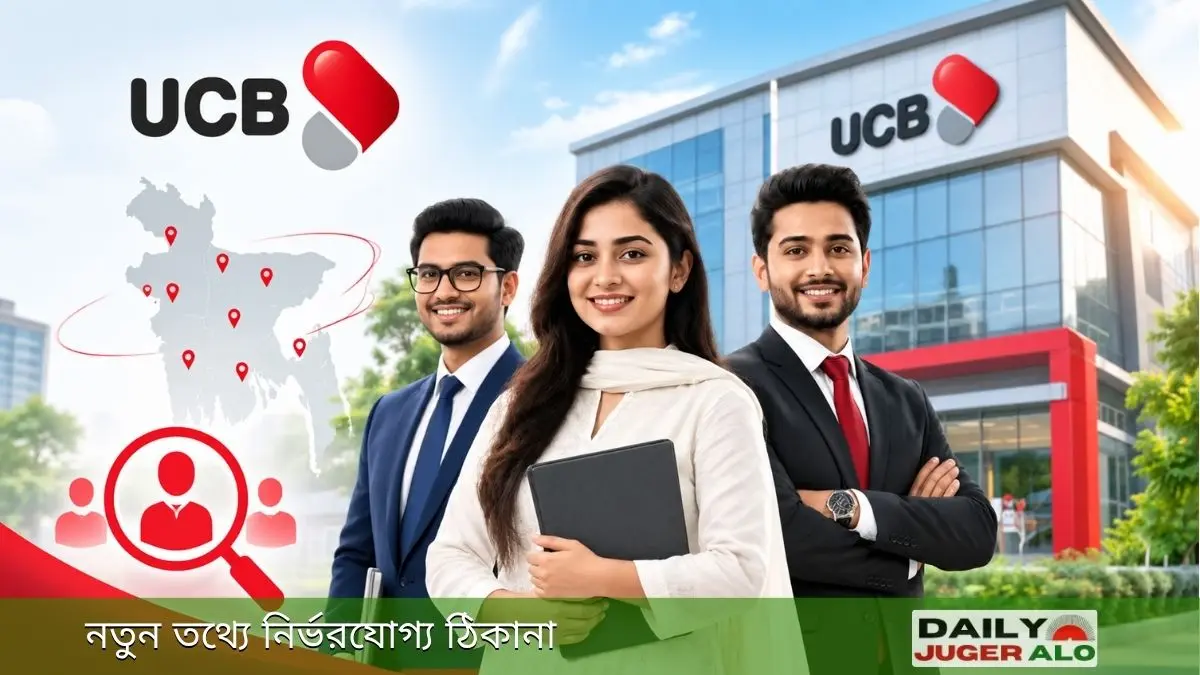 ইউসিবি ব্যাংকের চাকরির নিয়োগের প্রতীকী ছবি, সামনে তিনজন পেশাজীবী এবং পেছনে ইউসিবি ব্যাংকের ভবন ও বাংলাদেশের বিভিন্ন স্থানে নিয়োগের প্রতীক