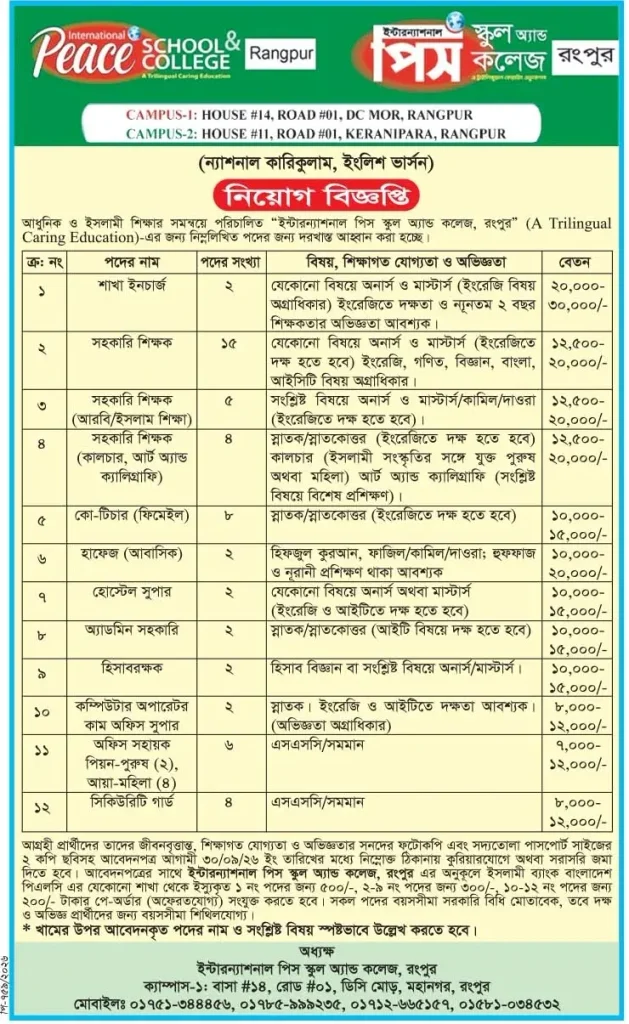 ইন্টারন্যাশনাল পিস স্কুল এন্ড কলেজ রংপুরের নিয়োগ বিজ্ঞপ্তি ২০২৬
