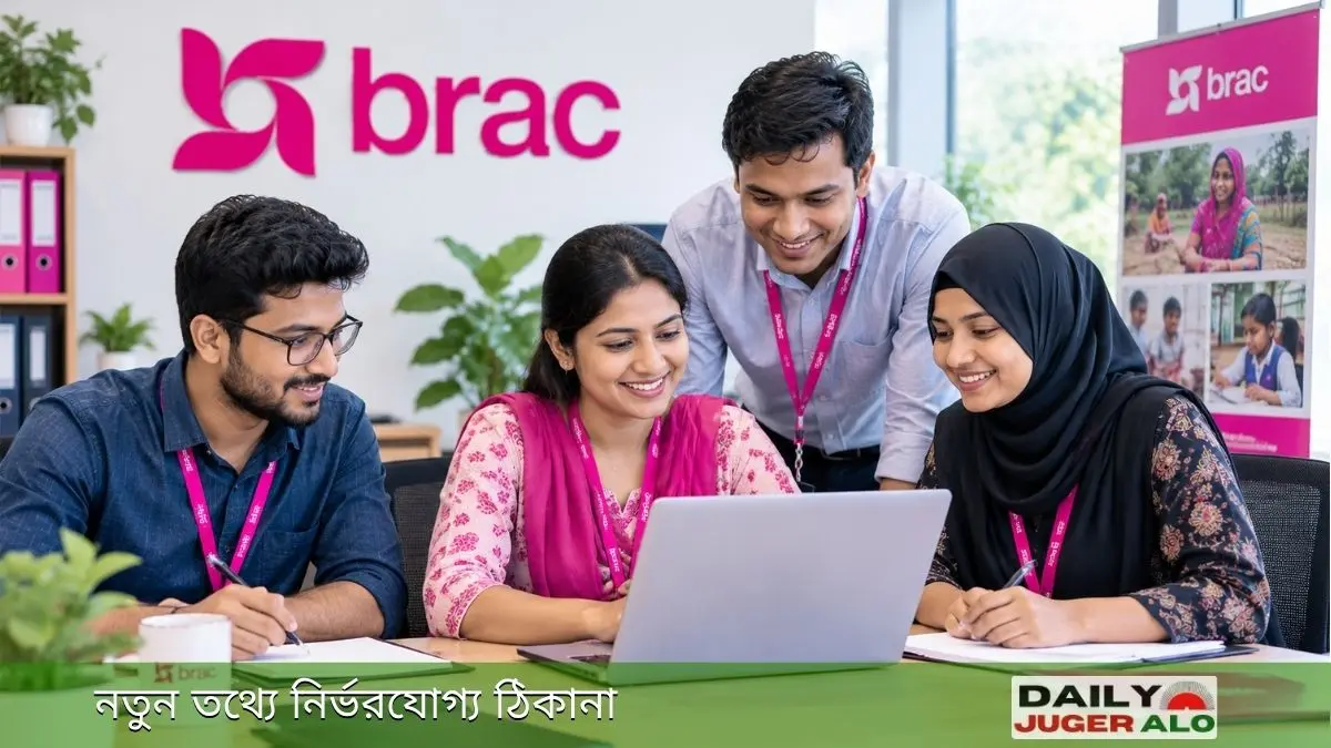 BRAC career ও নিয়োগ কার্যক্রমের প্রতীকী ছবি