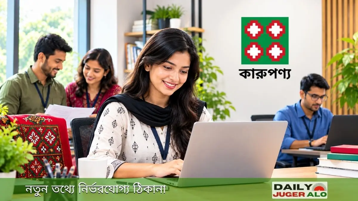Karupannya Job Circular: ইন্টারনাল অডিটর ও জুনিয়র অ্যাকাউন্টস অফিসার পদে নিয়োগ বিজ্ঞপ্তি