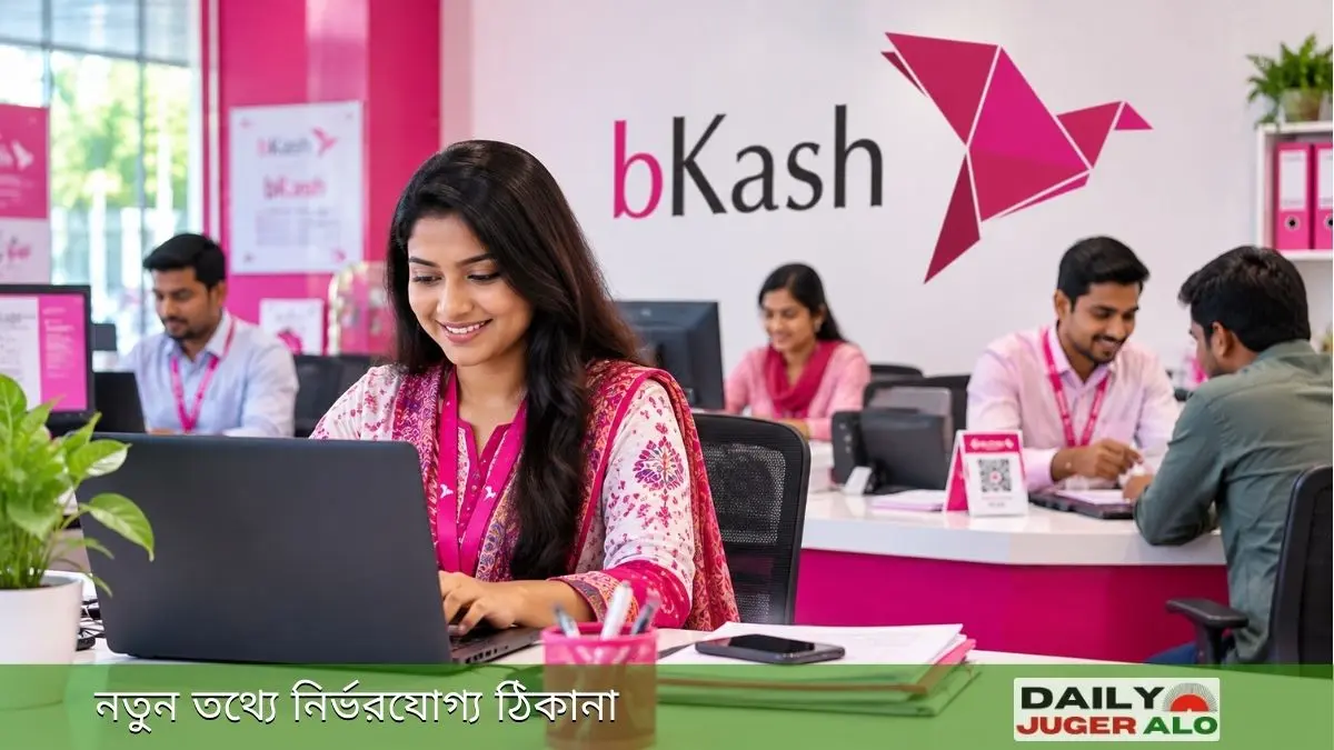 bKash career ও নিয়োগ কার্যক্রমের প্রতীকী ছবি