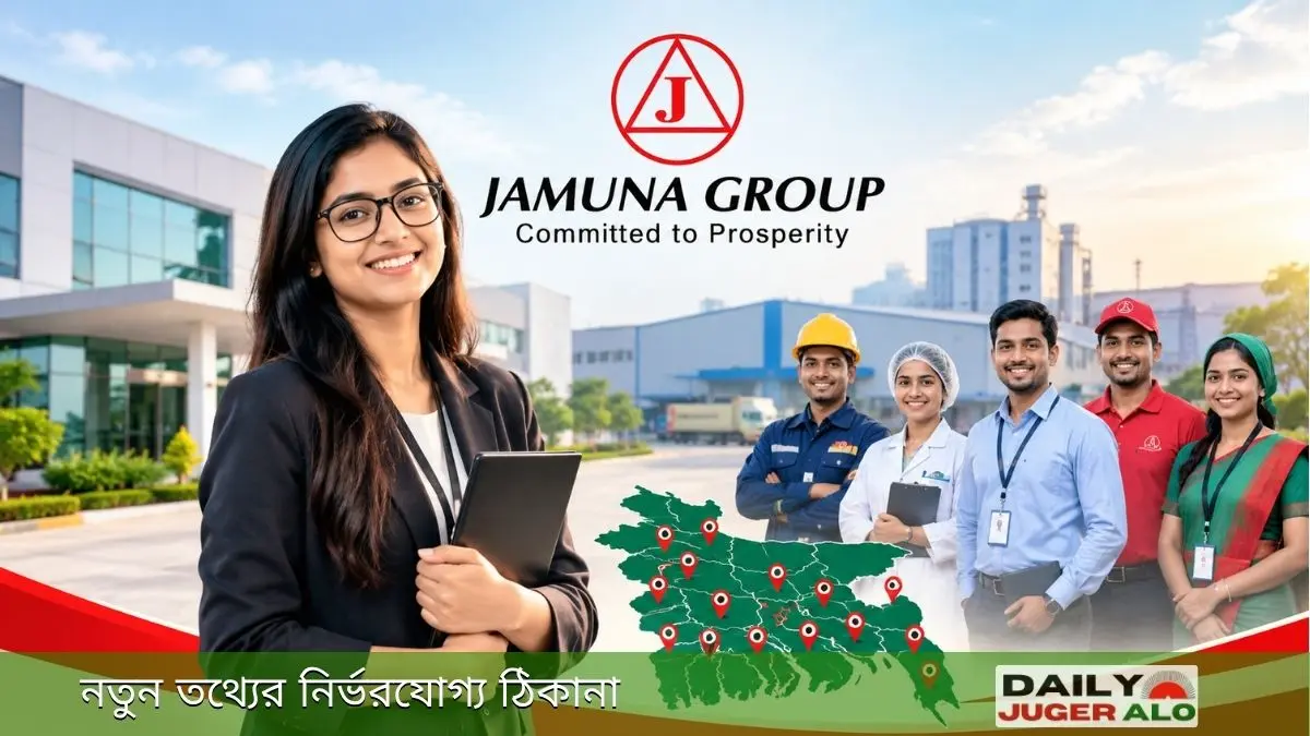 Jamuna Group Jobs: যমুনা গ্রুপে চাকরির সুযোগ বোঝাতে আধুনিক কার্যালয়ের সামনে বিভিন্ন পেশার কর্মী ও বাংলাদেশের মানচিত্রসহ ফিচার ইমেজ।