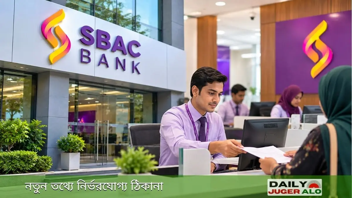 SBAC Bank Job Circular